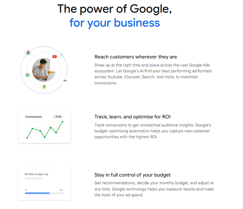 Google Paid Adverts, Paid adverts, Google buisness