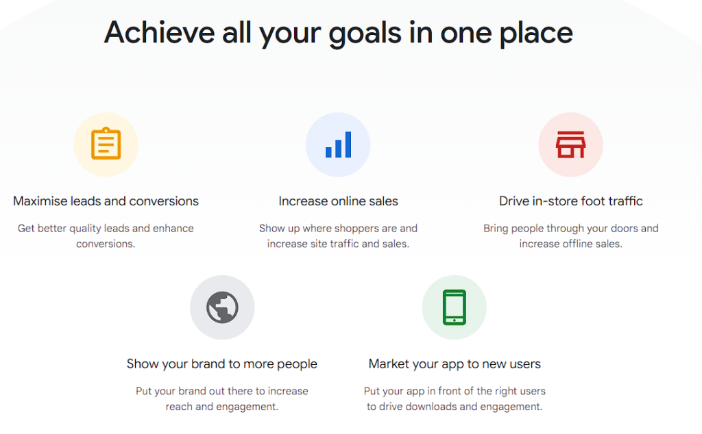 Goal setting, Google Adverts, B2B goal setting
